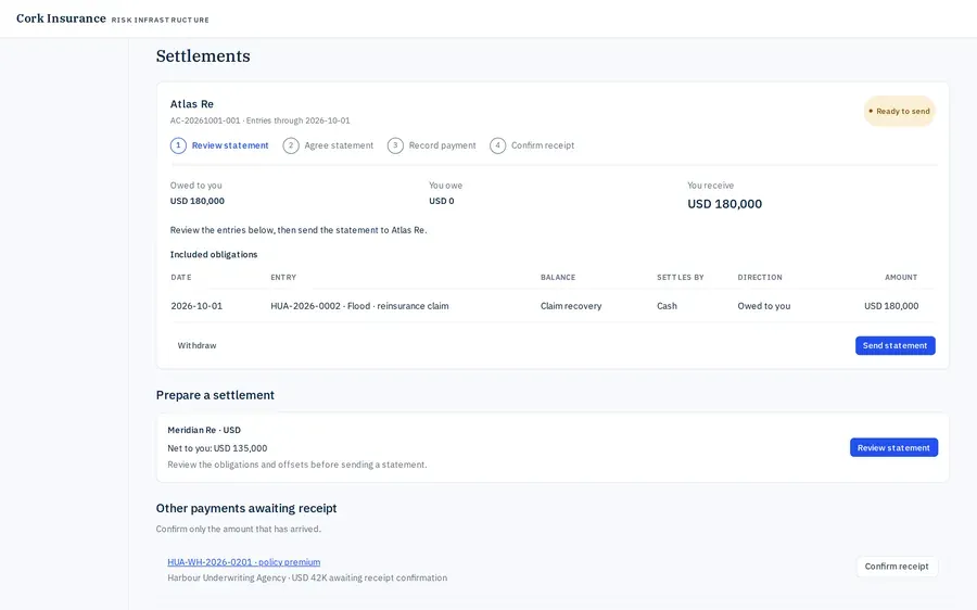 Cork product: a statement with a reinsurer, its entries and net